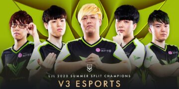 Worlds 2020 V3 squad